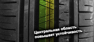 шины Zeetex HP 1000 фото картинка шины Zeetex HP 1000