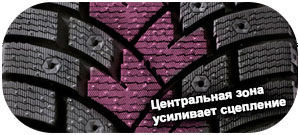 шины Zeta Antarctica Sport фото картинка шины Zeta Antarctica Sport