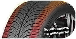 4 картинка шины iLink Multimatch A/S