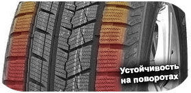 5 картинка шины iLink IL868 Winter