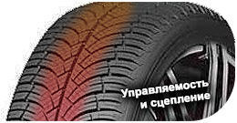 3 картинка шины iLink Multimatch A/S